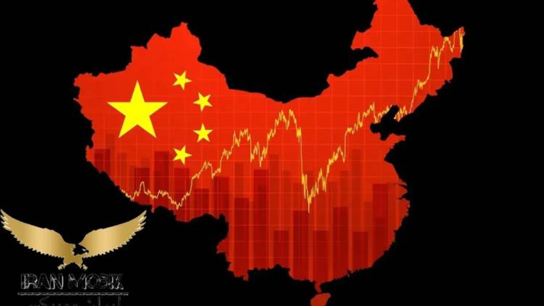 انواع روش های سرمایه گذاری خارجی در چین