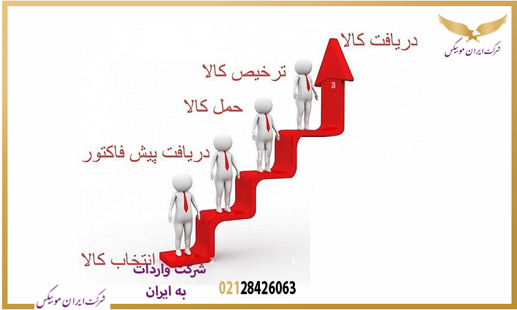 آشنایی با مراحل اصلی واردات کالا از چین؛ از انتخاب محصول تا تحویل در ایران