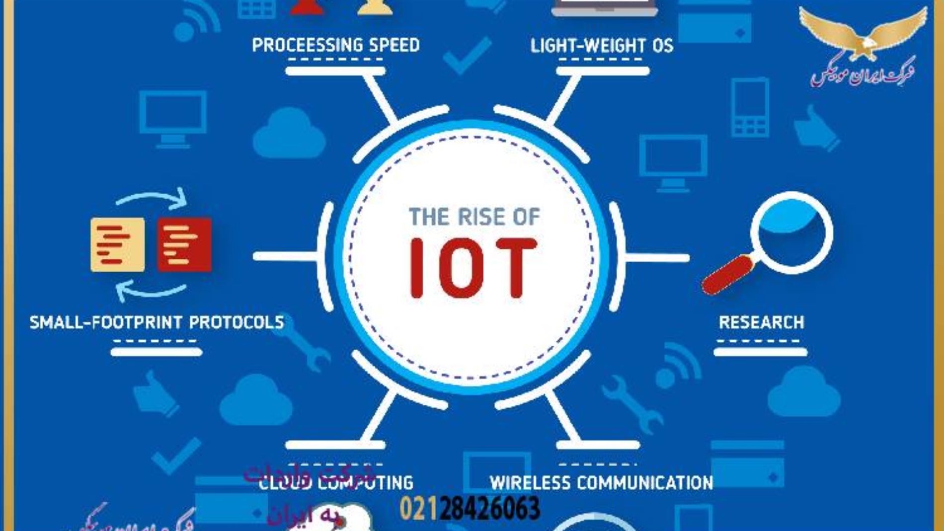 کاربرد اینترنت اشیاء (IoT) در پیگیری لحظه ‌ای محموله‌ های وارداتی