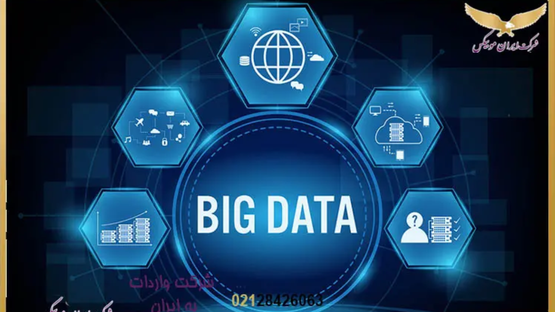 نقش بیگ دیتا در پیشگویی تقاضای واردات