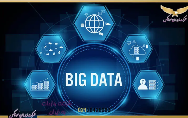 نقش بیگ دیتا در پیشگویی تقاضای واردات