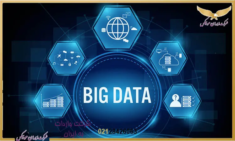 نقش بیگ دیتا در پیشگویی تقاضای واردات